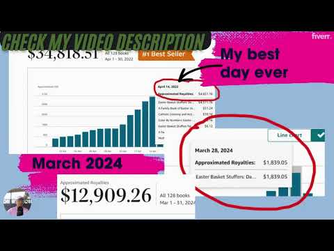 Amazon KDP Publishing Coaching 2025: Your Guide to Success