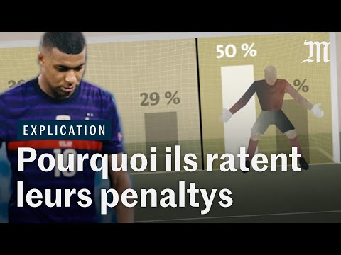 Coupe du monde 2026 : pourquoi les joueurs de foot ratent leurs penaltys ?
