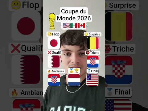 Coupe du Monde 2026 || Prédiction #football #coupedumonde #worldcup