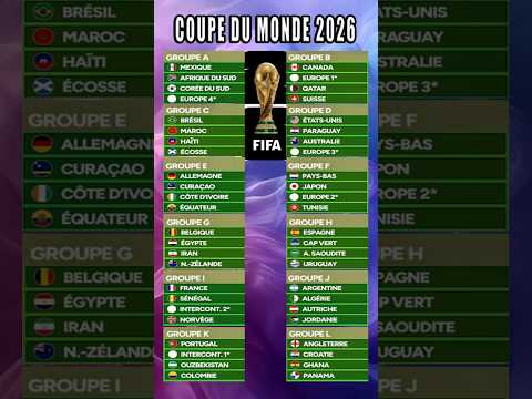 Coupe du Monde 2026 : Tirage au Sort Explosif ! TOUS les Groupes et Adversaires de la France 🔥🇫🇷