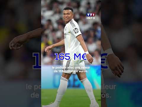 🚨 Découvrez le classement des joueurs les plus chers pour le Mondial 2026 !｜TF1 INFO