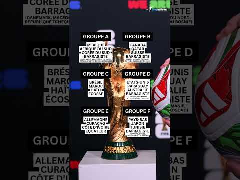 Les groupes pour la Coupe du Monde 2026 ! #football #foot #coupedumonde #cdm2026 #equipedefrance