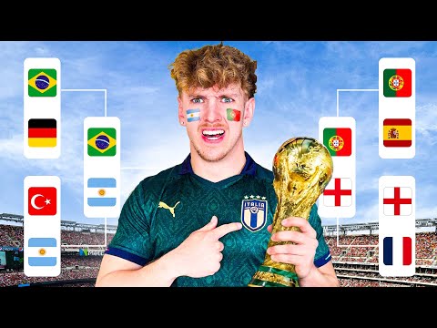 My World Cup 2026 Prediction