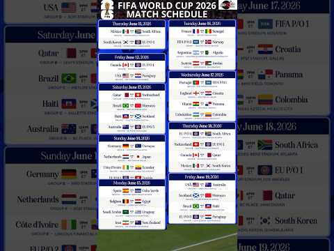 World Cup 2026 Match Schedule #fifaworldcup2026 #worldcup2026 #wc2026